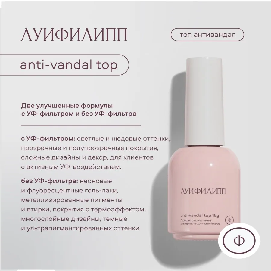 Луи Филипп Top Anti-vandal без уф-фильтра 15g